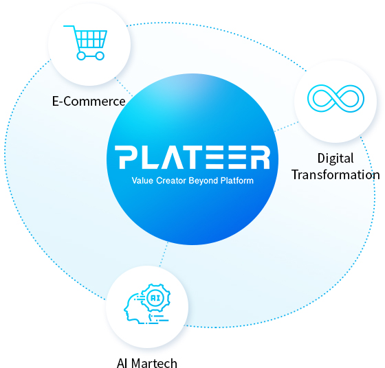 디지털 플랫폼 솔루션 전문기업 플래티어